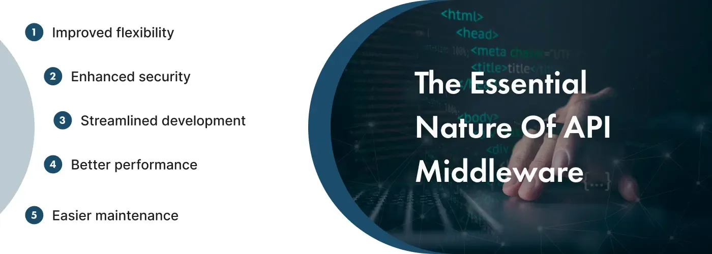 Info-Image-The-essential-nature-of-API-middleware.webp