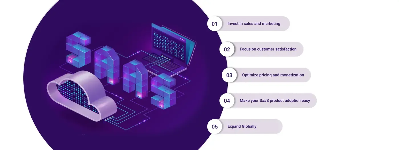 5 best strategies points