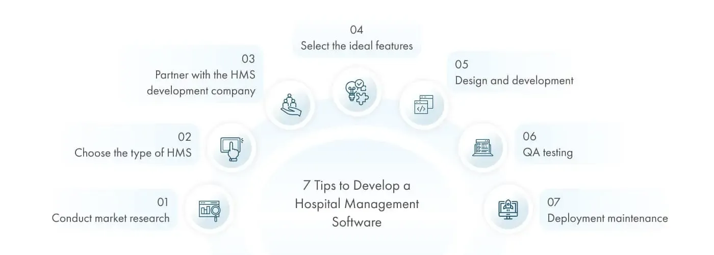 7 tips to develop hospital management software