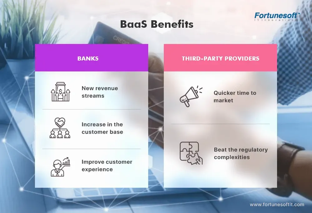 Benefits of Baas