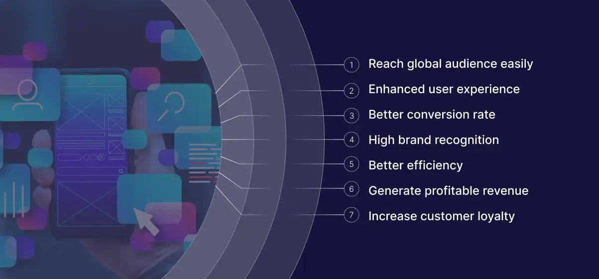 Content-Why-Invest-in-Mobile-App-Development-Services.webp