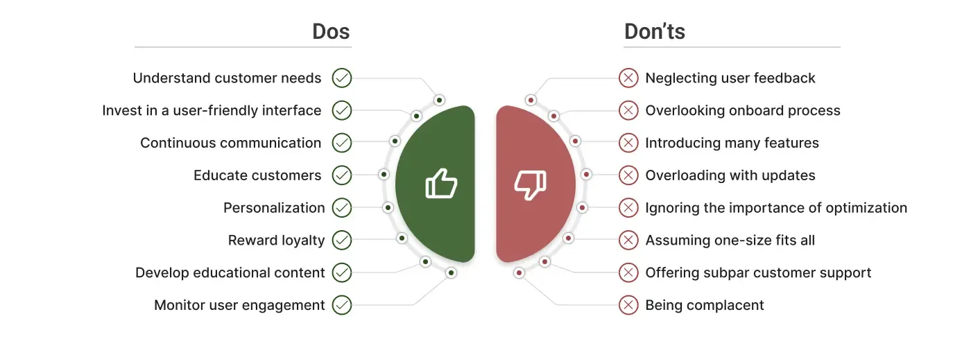 Dos-and-donts-in-SaaS-customer-retention