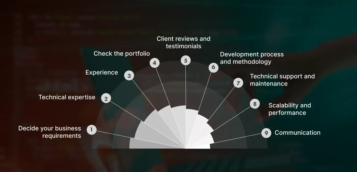How-to-choose-the-best-Reactjs-development-company_.webp