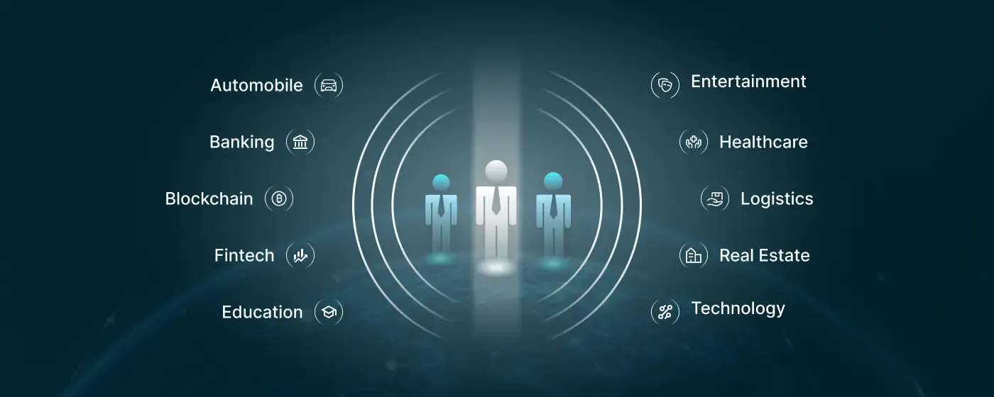 Industries-that-Utilize-IT-Staff-Augmentation-Services