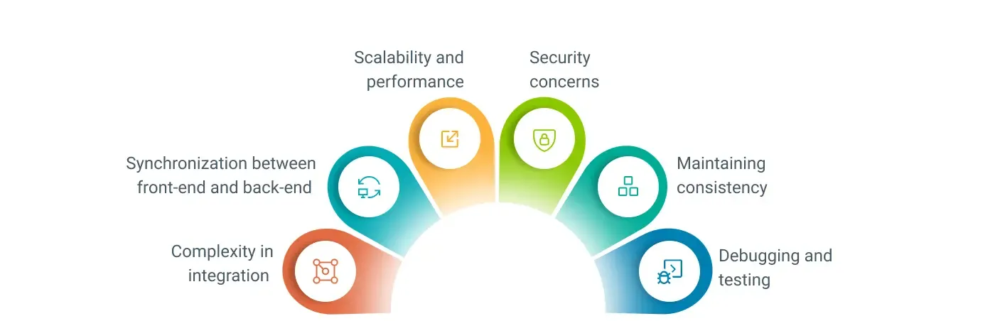 Infographic-challenges.webp