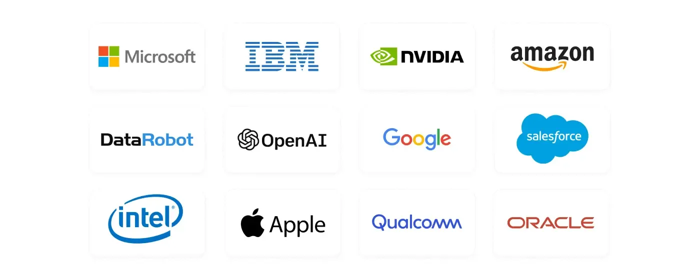 US companies utilizing Artificial Intelligence solutions