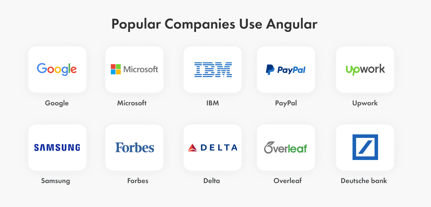Popular-Companies-use-Angular.png