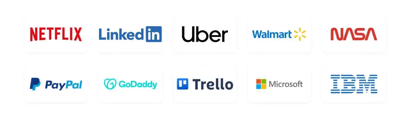 Nodejs used by top global companies