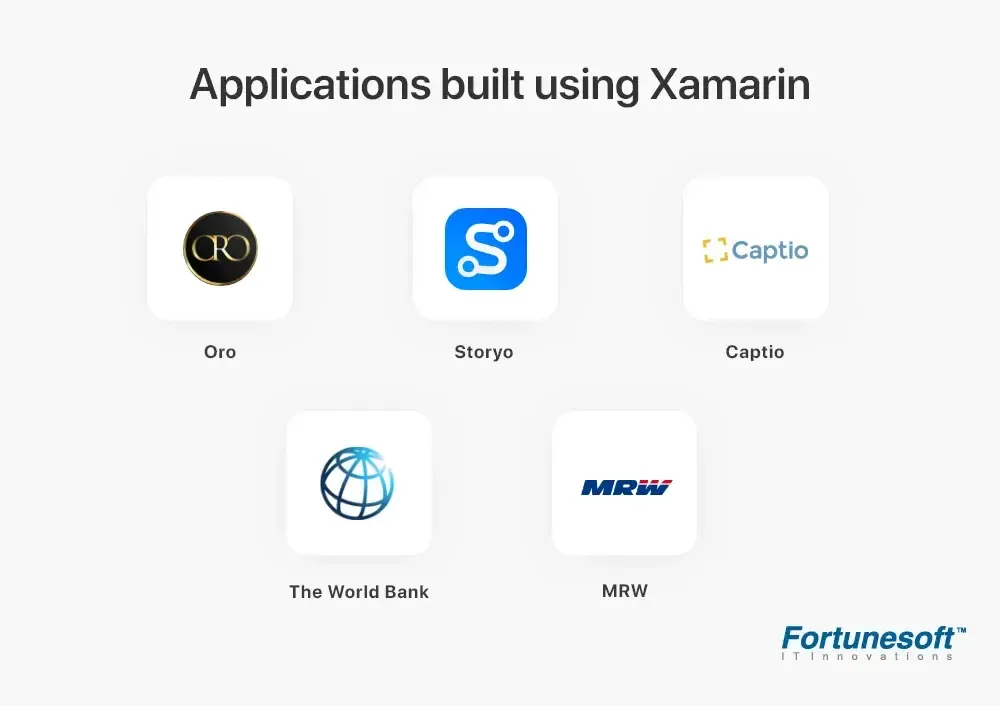 applications-built-using-xamarin.png (1).webp