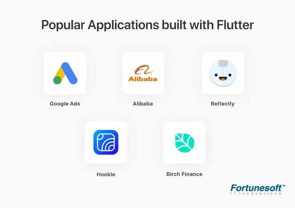 applications-built-with-flutter.png (1).webp