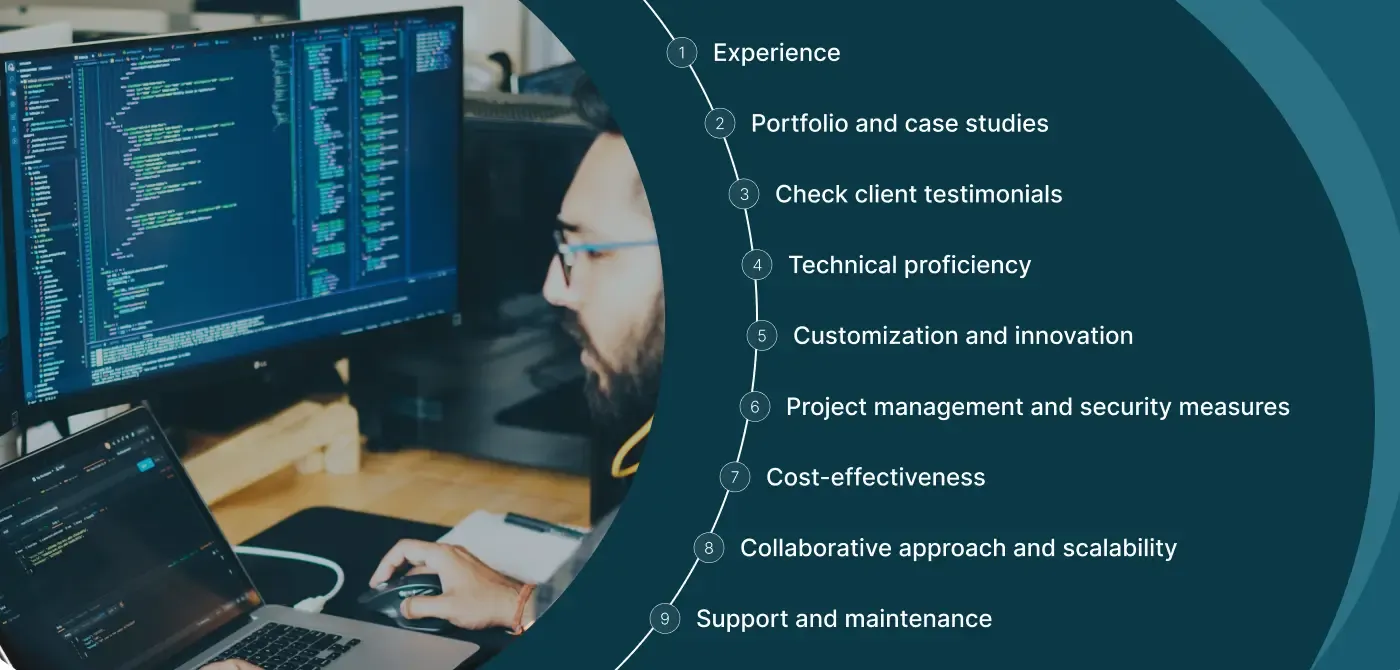 best-MERN-stack-development-company