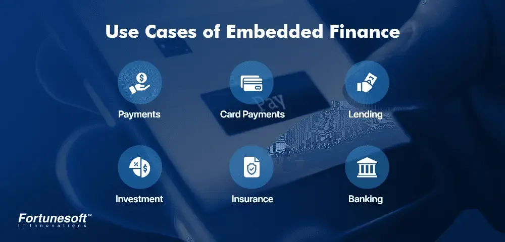 Use cases in Embedded Finance