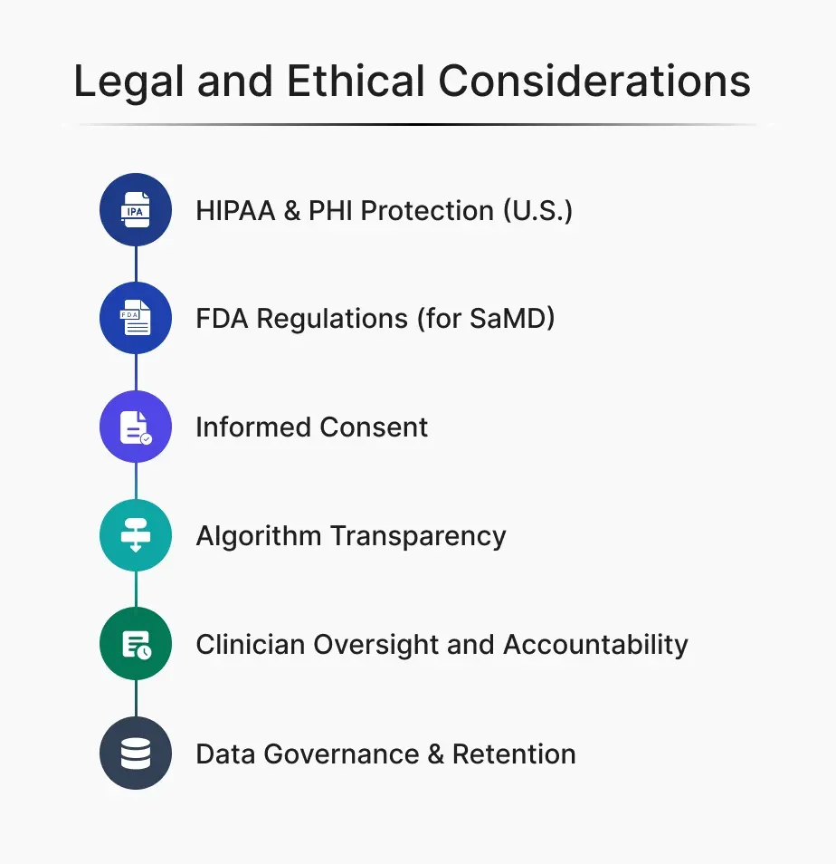 Legal-and-ethical-considerations