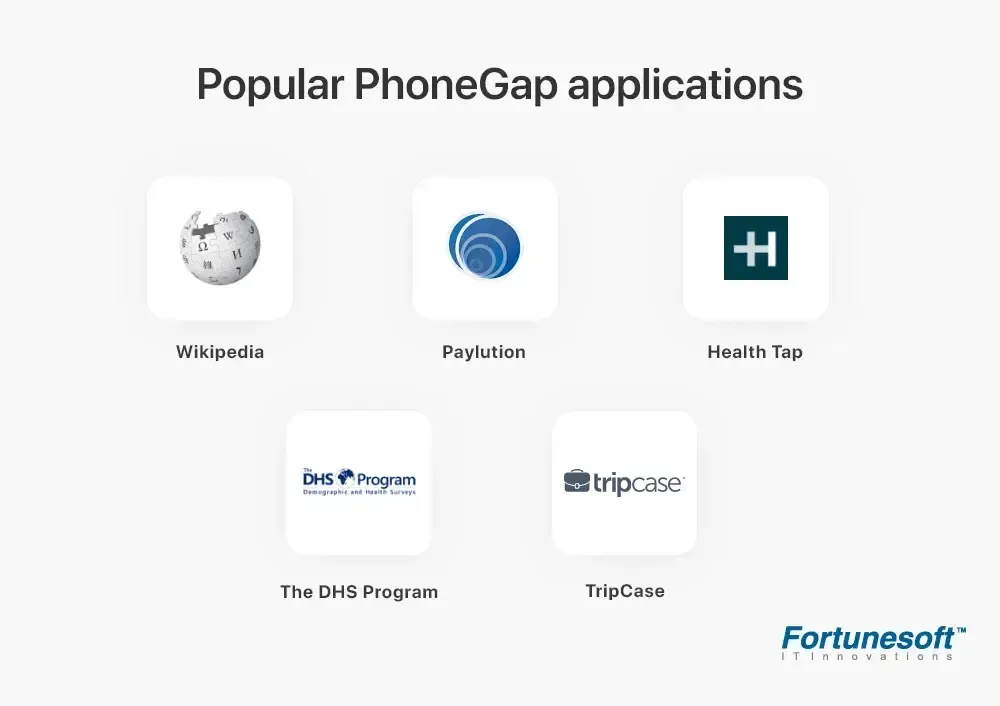 popular-phonegap-applications.png.webp