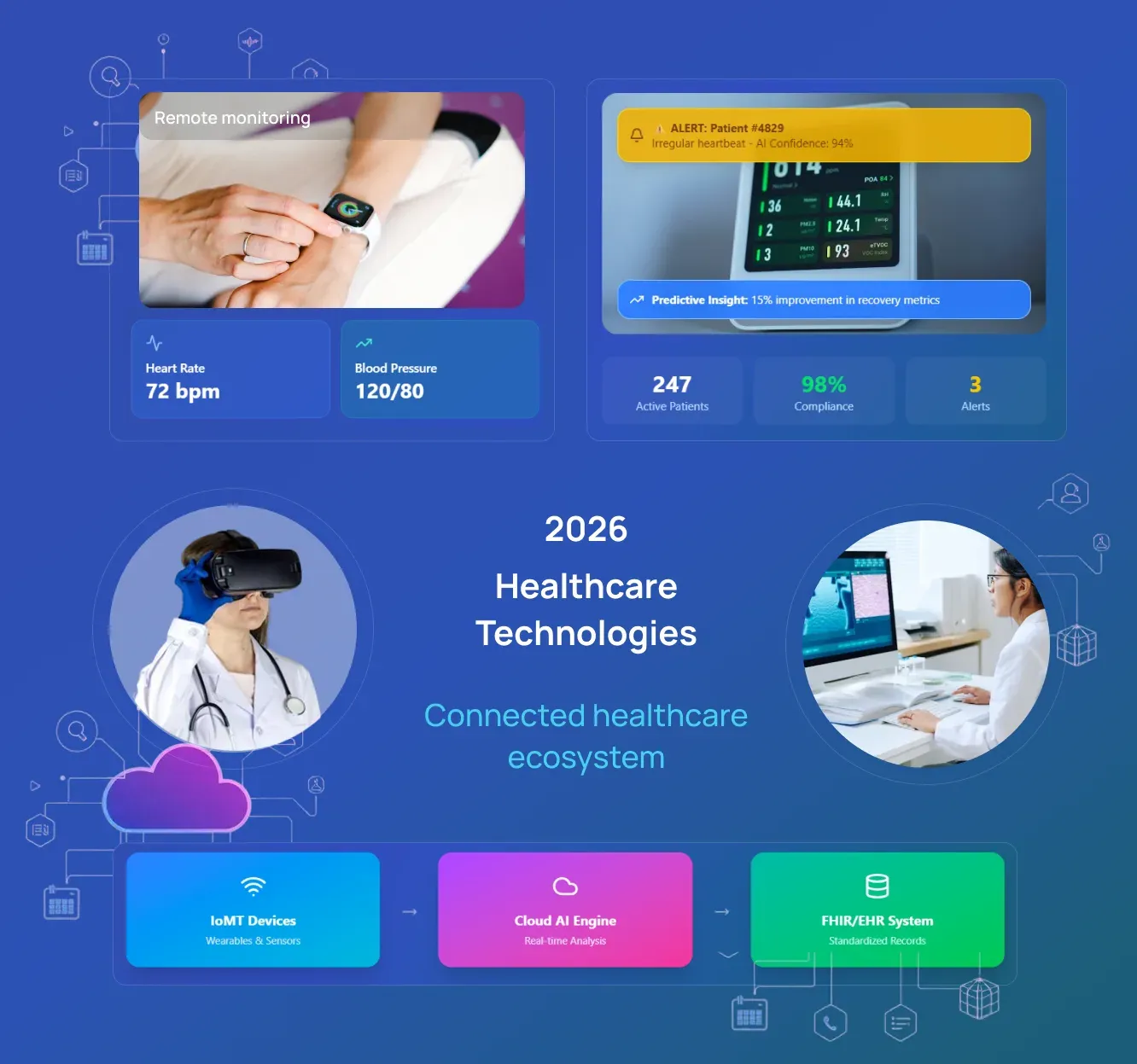 Remote-patient-monitoring