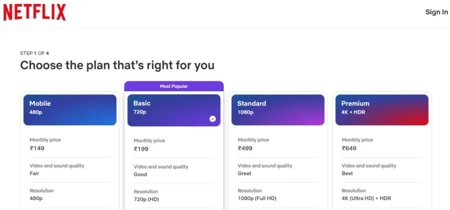 Subscription based model example