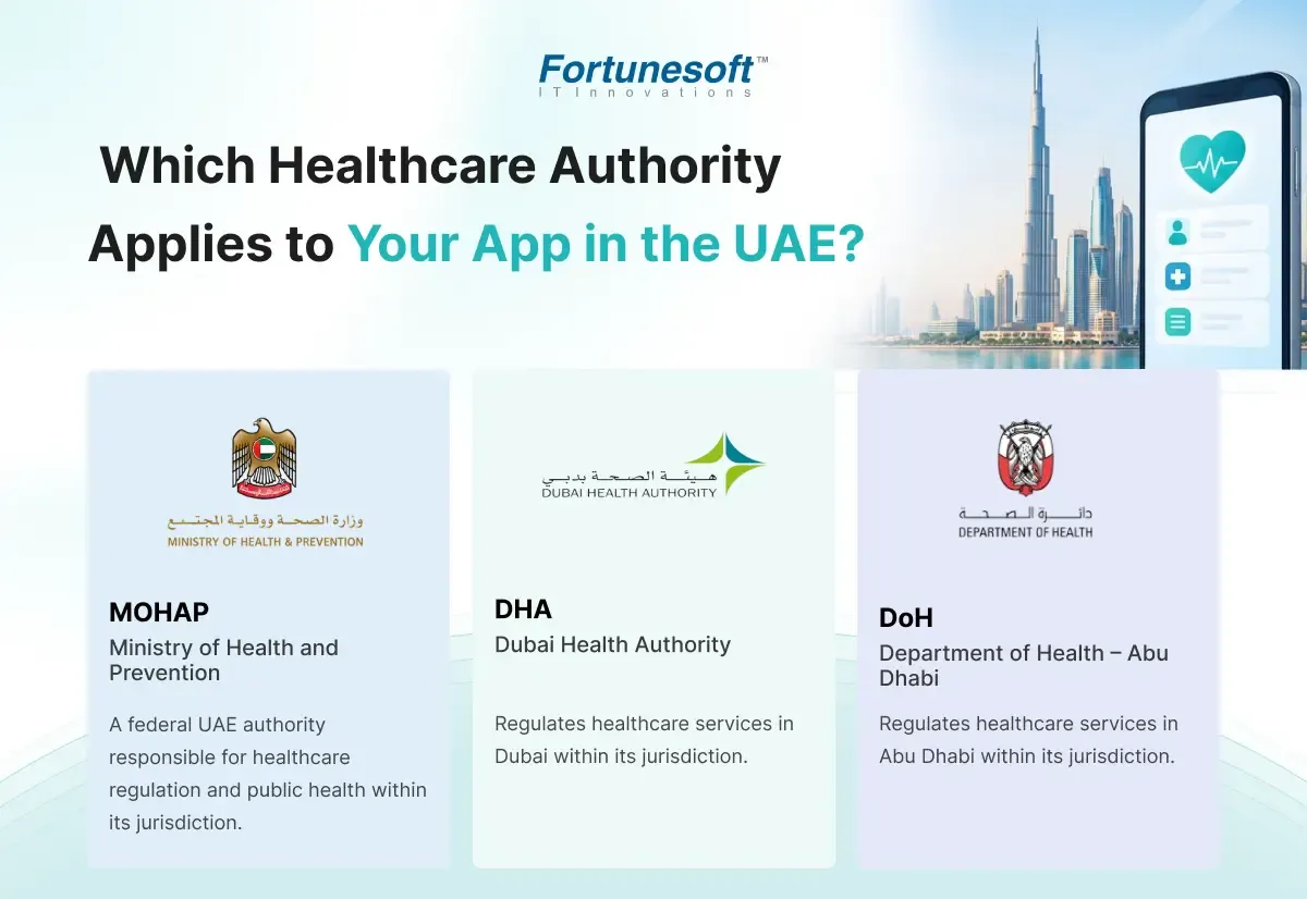 uae-healthcare-compliance.webp