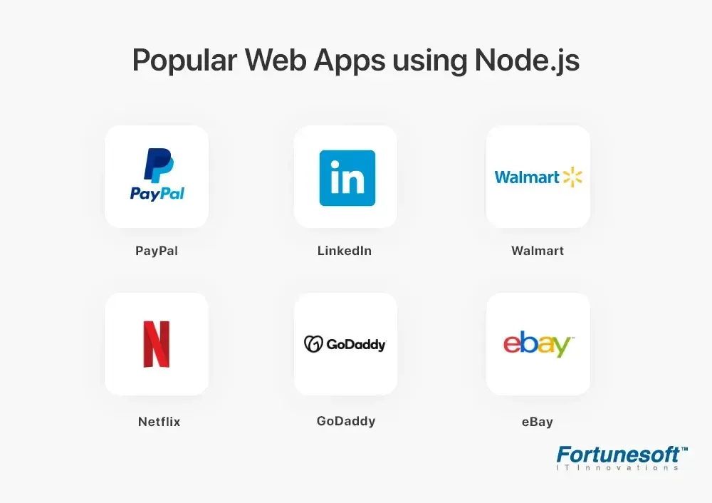 web-applications-with-nodejs.png (1).webp