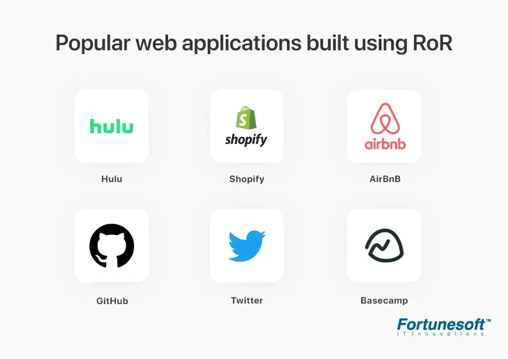 web-applications-with-ror.png (1).webp